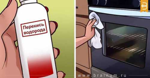 перекись водорода перекись водорода